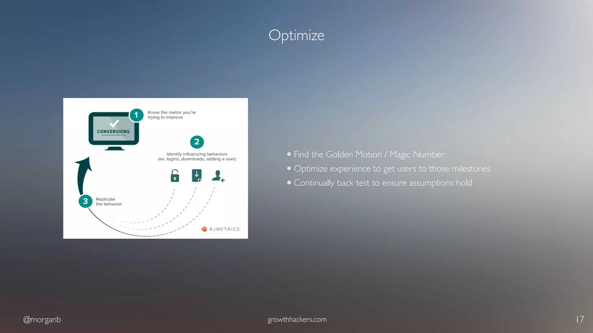 @morganb growthhackers.com 17
Optimize
Find the Golden Motion / Magic Number
Optimize experience to get users to those milestones
Continually back test to ensure assumptions hold
 