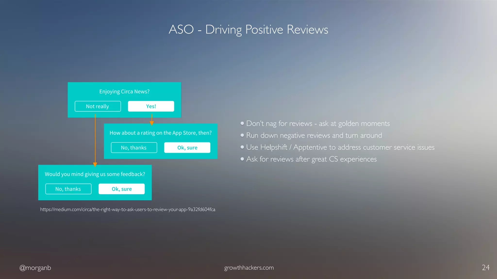 @morganb growthhackers.com 24
ASO - Driving Positive Reviews
Don’t nag for reviews - ask at golden moments
Run down negative reviews and turn around
Use Helpshift / Apptentive to address customer service issues
Ask for reviews after great CS experiences
https://medium.com/circa/the-right-way-to-ask-users-to-review-your-app-9a32fd604fca
 