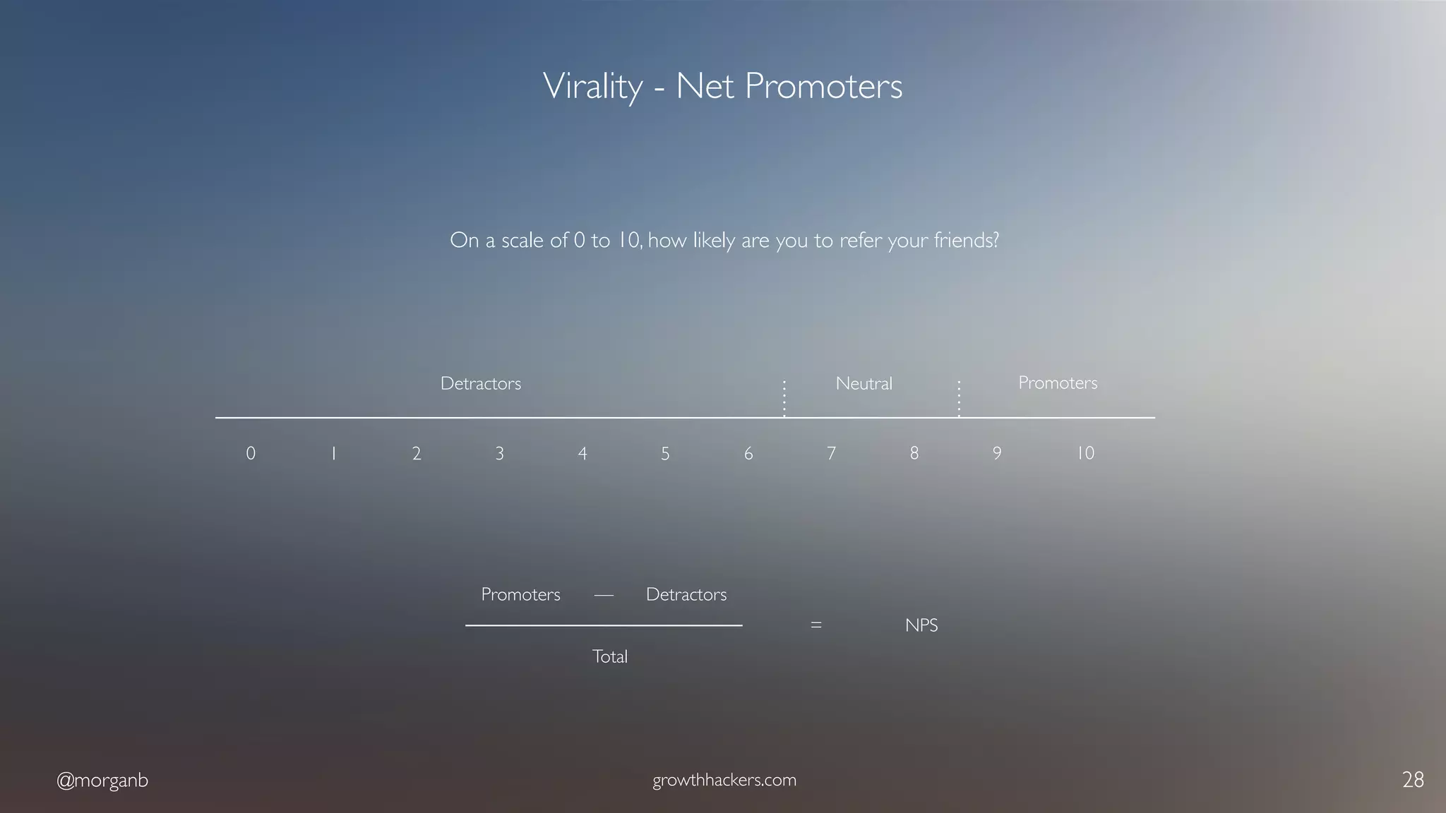 @morganb growthhackers.com 28
Virality - Net Promoters
28
On a scale of 0 to 10, how likely are you to refer your friends?
1
Detractors Neutral Promoters
2 3 4 5 6 7 8 9 100
Promoters Detractors—
Total
= NPS
 