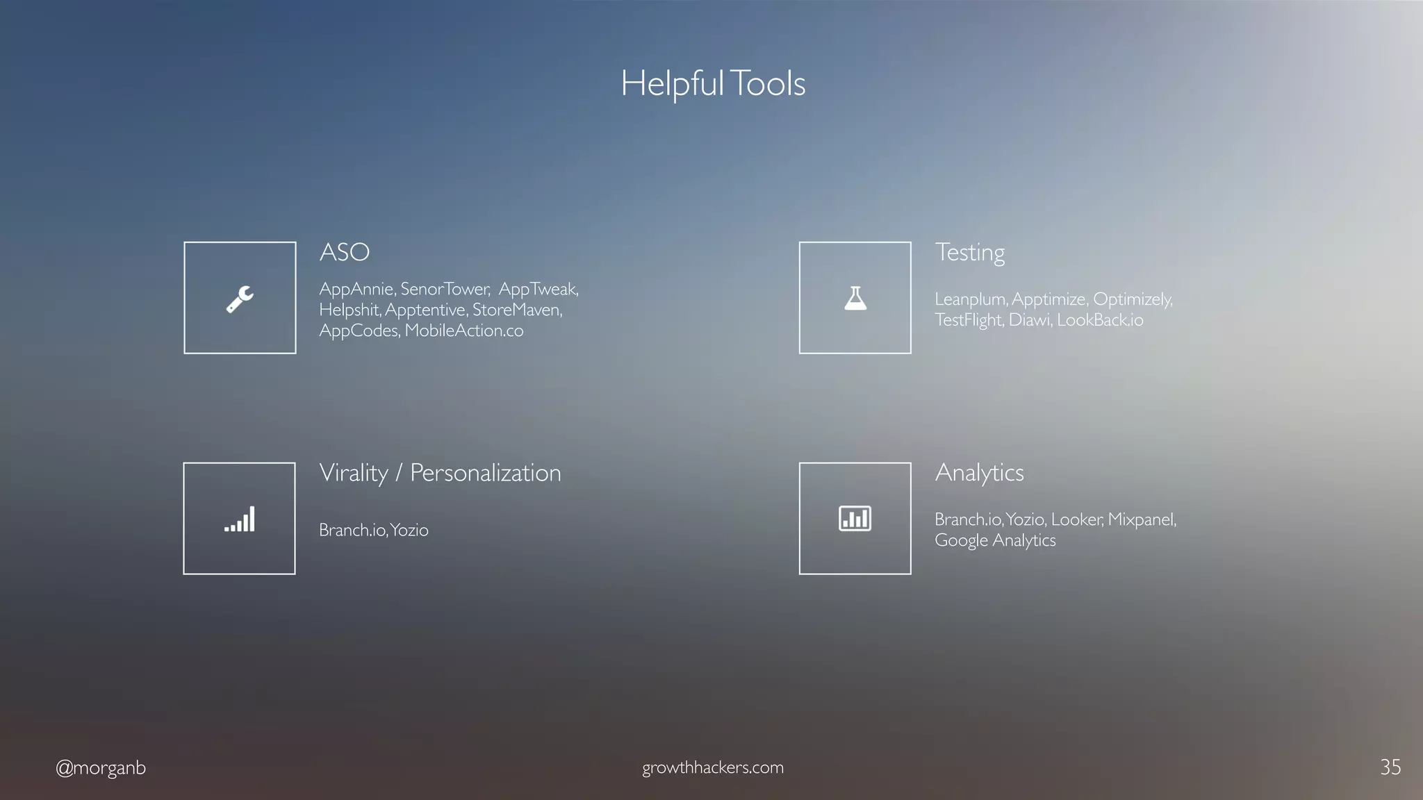 @morganb growthhackers.com 35
HelpfulTools
ASO
AppAnnie, SenorTower, AppTweak,
Helpshit,Apptentive, StoreMaven,
AppCodes, MobileAction.co
Virality / Personalization
Branch.io,Yozio
Testing
Leanplum,Apptimize, Optimizely,
TestFlight, Diawi, LookBack.io
Analytics
Branch.io,Yozio, Looker, Mixpanel,  
Google Analytics
 