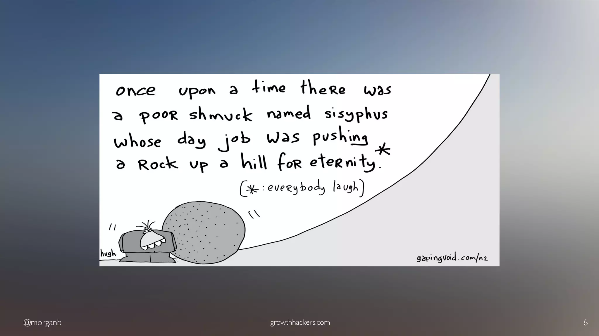 @morganb growthhackers.com 6
 