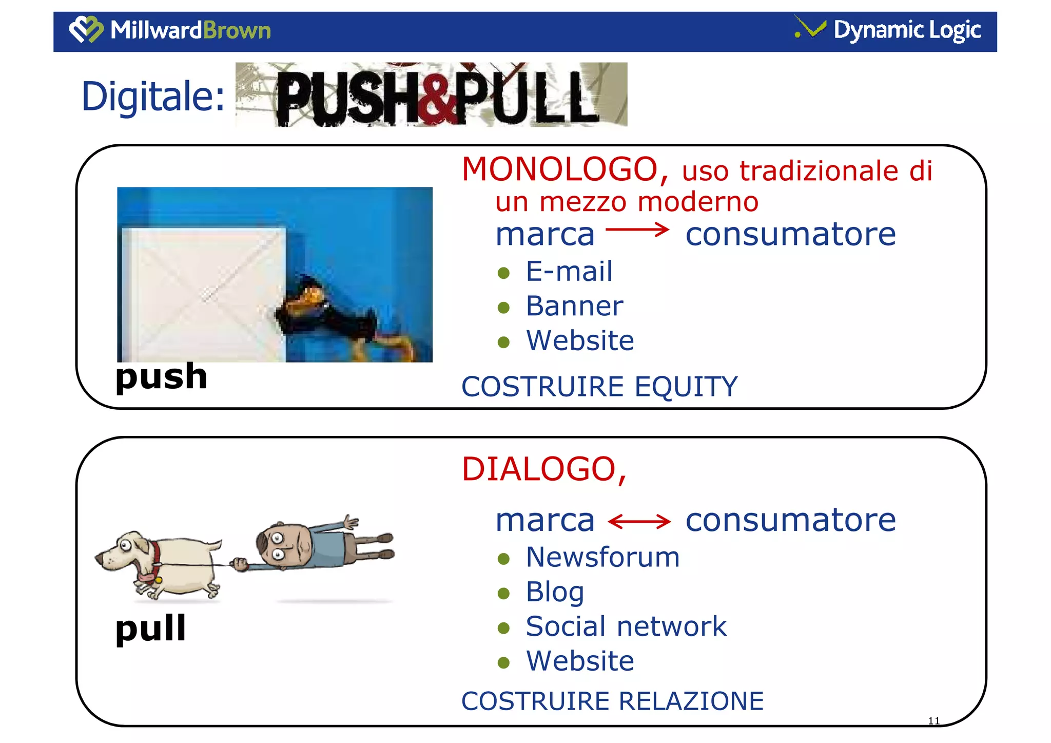L’influenza dei Consumer Generated Media