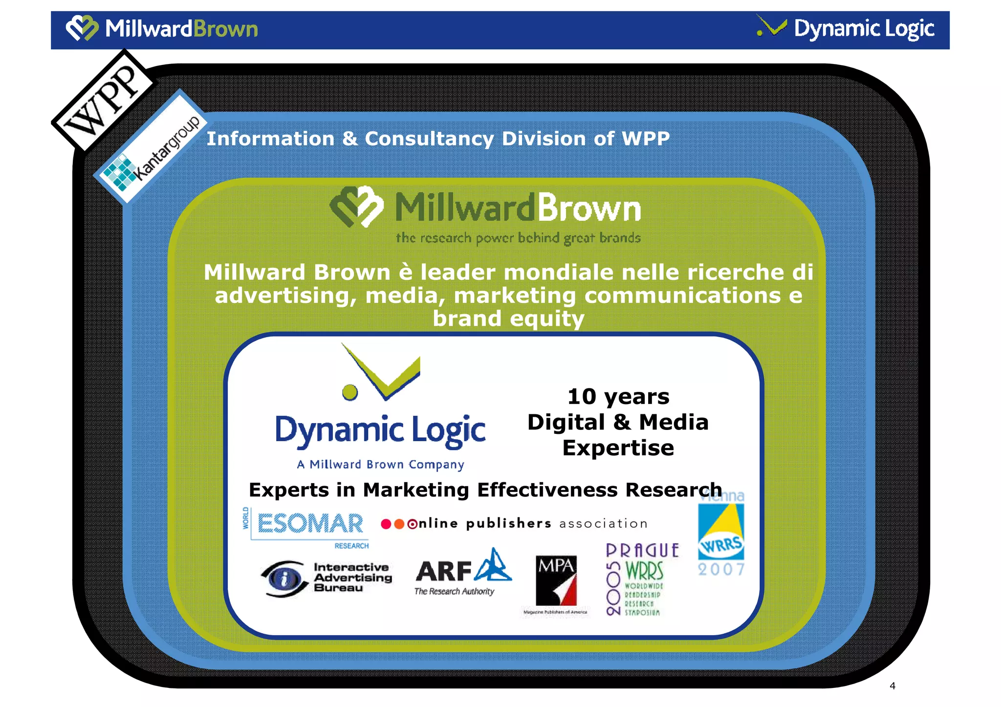 L’influenza dei Consumer Generated Media