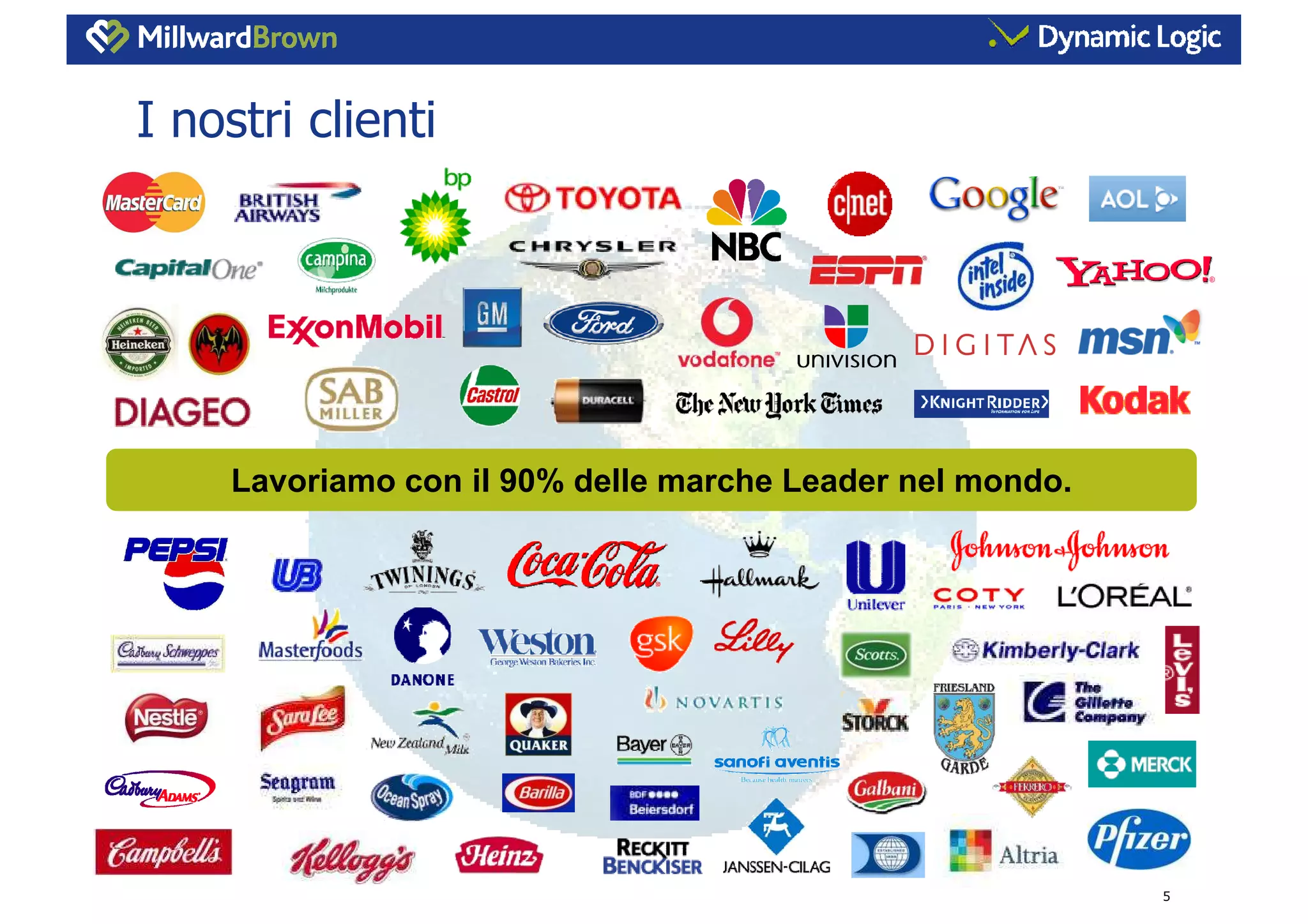 L’influenza dei Consumer Generated Media