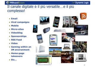 L’influenza dei Consumer Generated Media