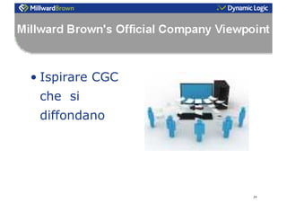 L’influenza dei Consumer Generated Media