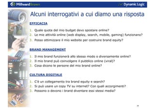 L’influenza dei Consumer Generated Media