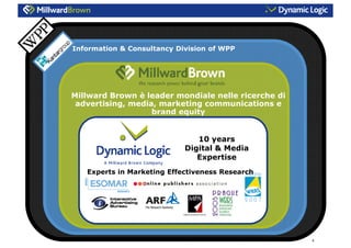 L’influenza dei Consumer Generated Media