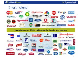 L’influenza dei Consumer Generated Media