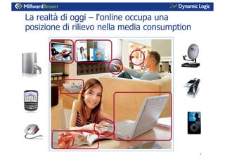 L’influenza dei Consumer Generated Media