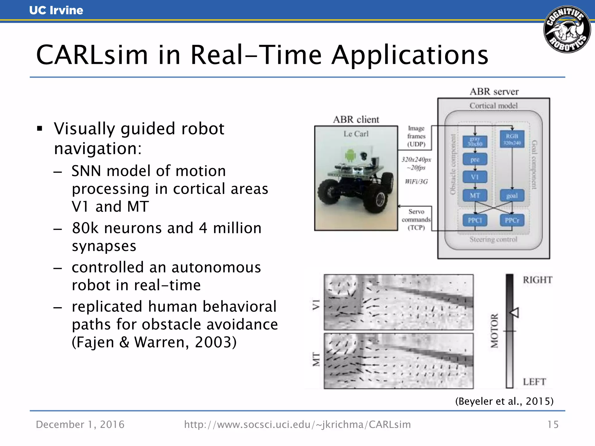 December 1, 2016 15
 Visually guided robot
navigation:
– SNN model of motion
processing in cortical areas
V1 and MT
– 80k neurons and 4 million
synapses
– controlled an autonomous
robot in real-time
– replicated human behavioral
paths for obstacle avoidance
(Fajen & Warren, 2003)
CARLsim in Real-Time Applications
(Beyeler et al., 2015)
http://www.socsci.uci.edu/~jkrichma/CARLsim
 