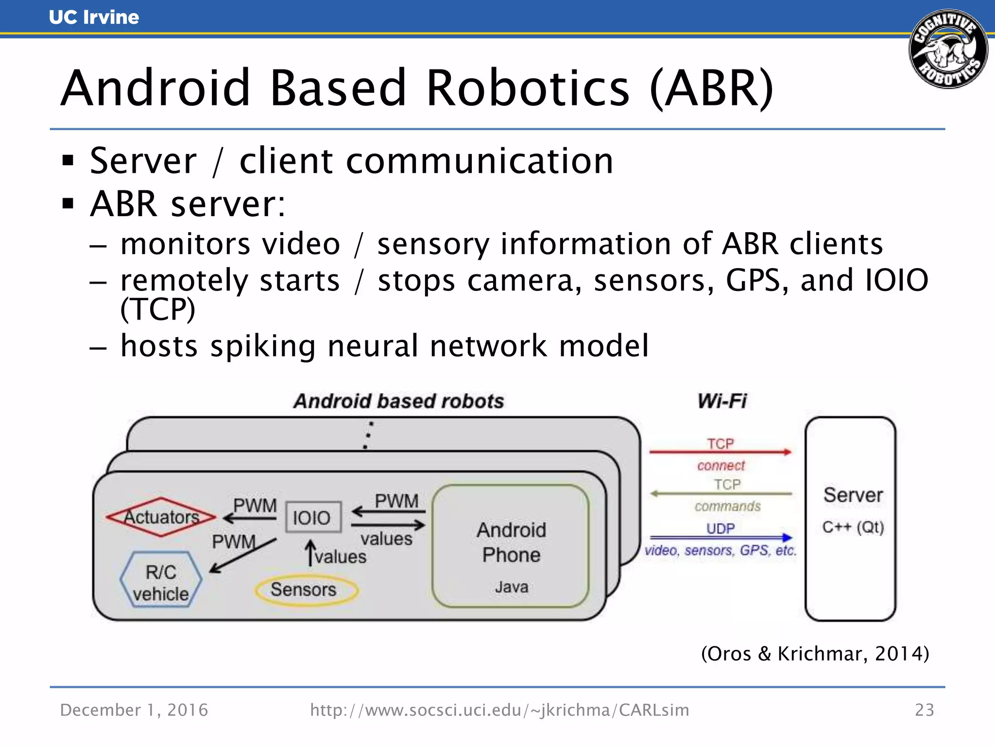  Server / client communication
 ABR server:
– monitors video / sensory information of ABR clients
– remotely starts / stops camera, sensors, GPS, and IOIO
(TCP)
– hosts spiking neural network model
December 1, 2016 23
Android Based Robotics (ABR)
(Oros & Krichmar, 2014)
http://www.socsci.uci.edu/~jkrichma/CARLsim
 