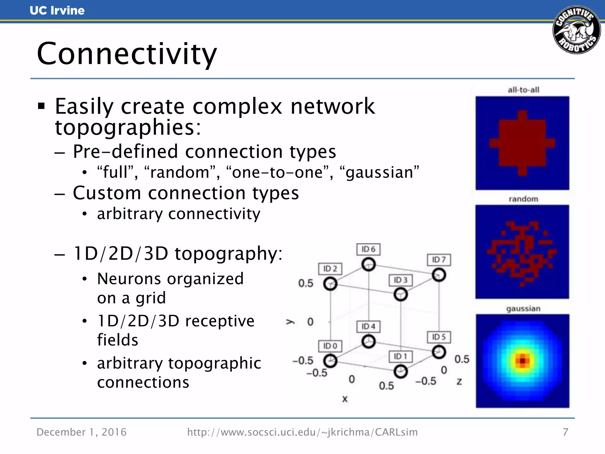 December 1, 2016 http://www.socsci.uci.edu/~jkrichma/CARLsim 7
 Easily create complex network
topographies:
– Pre-defined connection types
• “full”, “random”, “one-to-one”, “gaussian”
– Custom connection types
• arbitrary connectivity
– 1D/2D/3D topography:
Connectivity
• Neurons organized
on a grid
• 1D/2D/3D receptive
fields
• arbitrary topographic
connections
 