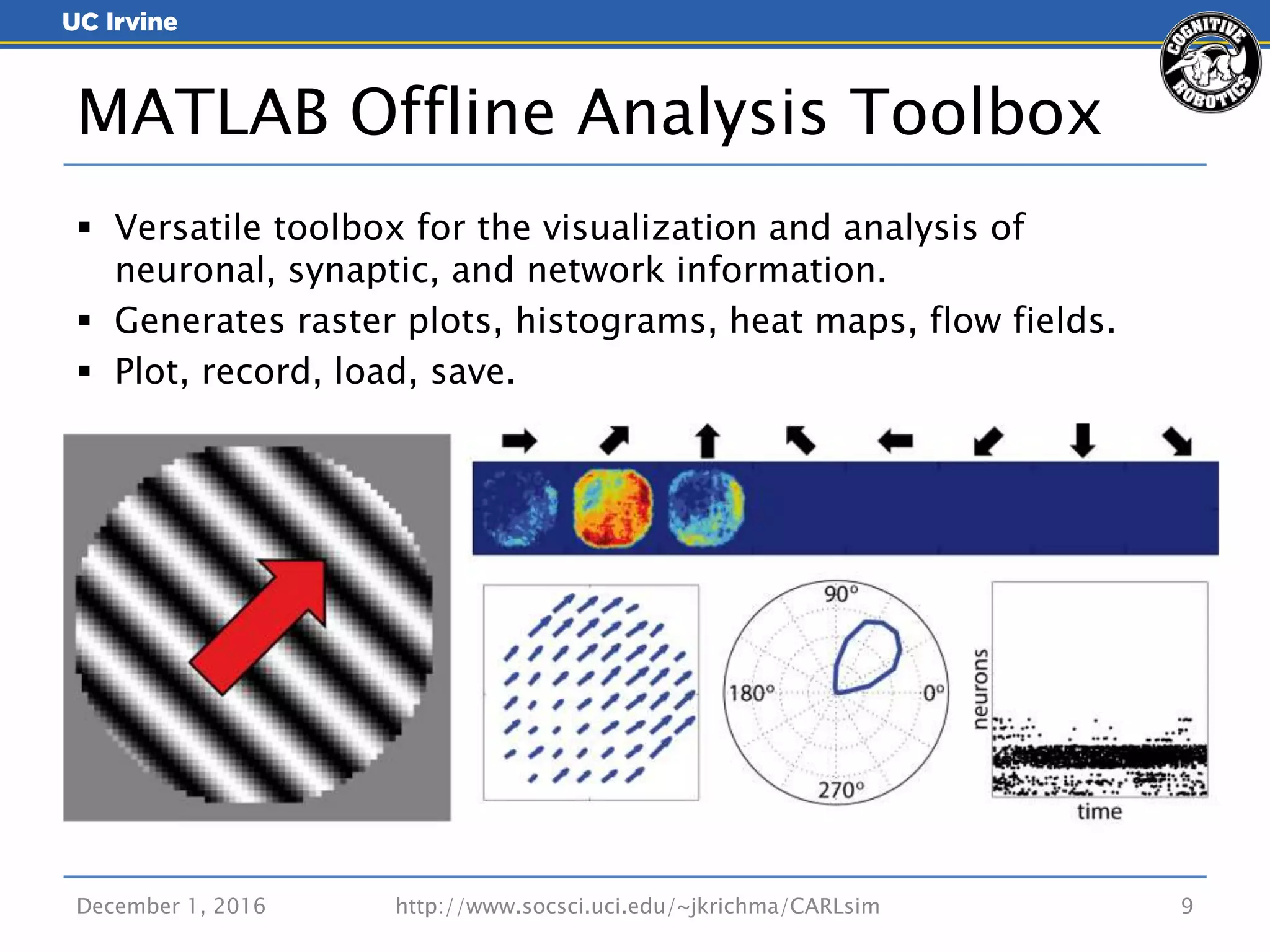  Versatile toolbox for the visualization and analysis of
neuronal, synaptic, and network information.
 Generates raster plots, histograms, heat maps, flow fields.
 Plot, record, load, save.
December 1, 2016 http://www.socsci.uci.edu/~jkrichma/CARLsim 9
MATLAB Offline Analysis Toolbox
 