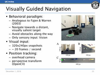 A cortical neural network model of visual motion perception for ...