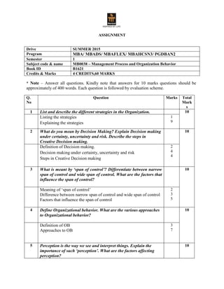 ASSIGNMENT
Drive SUMMER 2015
Program MBA/ MBADS/ MBAFLEX/ MBAHCSN3/ PGDBAN2
Semester 1
Subject code & name MB0038 – Management Process and Organization Behavior
Book ID B1621
Credits & Marks 4 CREDITS,60 MARKS
* Note – Answer all questions. Kindly note that answers for 10 marks questions should be
approximately of 400 words. Each question is followed by evaluation scheme.
Q.
No
Question Marks Total
Mark
s
1 List and describe the different strategies in the Organization. 10
Listing the strategies
Explaining the strategies
1
9
2 What do you mean by Decision Making? Explain Decision making
under certainty, uncertainty and risk. Describe the steps in
Creative Decision making.
10
Definition of Decision making.
Decision making under certainty, uncertainty and risk
Steps in Creative Decision making
2
4
4
3 What is meant by ‘span of control’? Differentiate between narrow
span of control and wide span of control. What are the factors that
influence the span of control?
10
Meaning of ‘span of control’
Difference between narrow span of control and wide span of control
Factors that influence the span of control
2
3
5
4 Define Organizational behavior. What are the various approaches
to Organizational behavior?
10
Definition of OB
Approaches to OB
3
7
5 Perception is the way we see and interpret things. Explain the
importance of such ‘perception’. What are the factors affecting
perception?
10
FOR SOLVED ASSIGNMENTS VISIT
WWW.SMUSOLVEDASSIGNMENTS.COM OR
EMAIL- solvemyassignments@gmail.com
FOR SOLVED ASSIGNMENTS VISIT
WWW.SMUSOLVEDASSIGNMENTS.COM OR
EMAIL- solvemyassignments@gmail.com
 