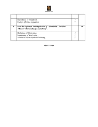 Importance of perception
Factors affecting perception
4
6
6 Give the definition and importance of ‘Motivation’. Describe
‘Maslow’s hierarchy of needs theory’.
10
Definition of Motivation
Importance of Motivation
Maslow’s hierarchy of needs theory
2
3
5
***********
 