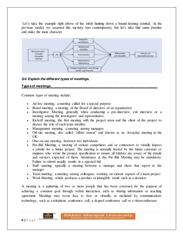Business communication assignment questions and answers picture