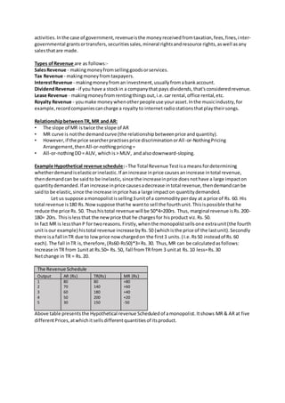 activities.Inthe case of government,revenueisthe moneyreceivedfromtaxation,fees,fines,inter-
governmental grantsortransfers,securitiessales,mineral rightsandresource rights,aswell asany
salesthatare made.
Types ofRevenue are as follows:-
SalesRevenue - makingmoneyfromsellinggoodsorservices.
Tax Revenue - makingmoneyfrom taxpayers.
InterestRevenue - makingmoneyfroman investment,usuallyfromabankaccount.
DividendRevenue - if you have a stockin a companythat pays dividends,that'sconsideredrevenue.
Lease Revenue - makingmoneyfromrentingthingsout,i.e.car rental,office rental,etc.
Royalty Revenue - youmake moneywhenotherpeopleuse yourasset.Inthe musicindustry,for
example,recordcompaniescancharge a royaltyto internetradiostationsthatplaytheirsongs.
RelationshipbetweenTR,MR and AR:
• The slope of MR istwice the slope of AR
• MR curve is notthe demandcurve (the relationshipbetweenprice andquantity).
• However,if the price searcherpractisesprice discriminationorAll-or-NothingPricing
Arrangement,thenAll-or-nothingpricing=
• All-or-nothingDD= AUV, whichis> MUV, and alsodownward-sloping.
Example Hypothetical revenue schedule:- The Total Revenue Testisa meansfordetermining
whetherdemandiselasticorinelastic.If anincrease inprice causesanincrease intotal revenue,
thendemandcan be saidto be inelastic,since the increaseinprice doesnothave a large impacton
quantitydemanded.If anincrease inprice causesadecrease intotal revenue,thendemandcanbe
saidto be elastic,since the increase inprice hasa large impacton quantitydemanded.
Let us suppose amonopolistisselling3unitof a commodityperday at a price of Rs. 60. His
total revenue is180 Rs.Nowsuppose thathe wantto sell the fourthunit.Thisispossible thathe
reduce the price Rs. 50. Thushistotal revenue will be 50*4=200rs. Thus, marginal revenue isRs.200-
180= 20rs. Thisislessthat the newprice that he chargesfor hisproduct viz.Rs.50.
In fact MR is lessthanP for tworeasons.Firstly,whenthe monopolistsellsone extraunit(the fourth
unitisour example) histotal revenue increase byRs.50 (whichisthe price of the lastunit).Secondly
there isa fall inTR due to lowprice nowchargedon the first3 units.(I.e.Rs50 insteadof Rs.60
each).The fall inTR is,therefore,(Rs60-Rs50)*3=Rs.30. Thus,MR can be calculatedasfollows:
Increase inTR from 1unitat Rs.50= Rs. 50, fall fromTR from 3 unitat Rs.10 less=Rs.30
Netchange in TR = Rs.20.
The Revenue Schedule
Output AR (Rs) TR(Rs) MR (Rs)
1
2
3
4
5
80
70
60
50
30
80
140
180
200
150
+80
+60
+40
+20
-50
Above table presentsthe Hypothetical revenue Scheduledof amonopolist.Itshows MR & AR at five
differentPrices,atwhichitsellsdifferentquantitiesof itsproduct.
 