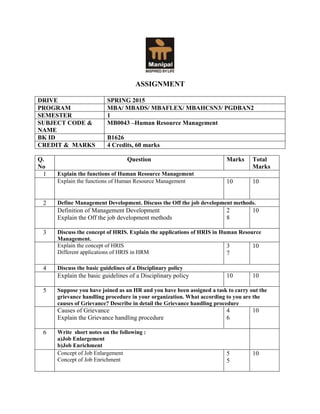 ASSIGNMENT
DRIVE SPRING 2015
PROGRAM MBA/ MBADS/ MBAFLEX/ MBAHCSN3/ PGDBAN2
SEMESTER 1
SUBJECT CODE &
NAME
MB0043 –Human Resource Management
BK ID B1626
CREDIT & MARKS 4 Credits, 60 marks
Q.
No
Question Marks Total
Marks
1 Explain the functions of Human Resource Management
Explain the functions of Human Resource Management 10 10
2 Define Management Development. Discuss the Off the job development methods.
Definition of Management Development
Explain the Off the job development methods
2
8
10
3 Discuss the concept of HRIS. Explain the applications of HRIS in Human Resource
Management.
Explain the concept of HRIS
Different applications of HRIS in HRM
3
7
10
4 Discuss the basic guidelines of a Disciplinary policy
Explain the basic guidelines of a Disciplinary policy 10 10
5 Suppose you have joined as an HR and you have been assigned a task to carry out the
grievance handling procedure in your organization. What according to you are the
causes of Grievance? Describe in detail the Grievance handling procedure
Causes of Grievance
Explain the Grievance handling procedure
4
6
10
6 Write short notes on the following :
a)Job Enlargement
b)Job Enrichment
Concept of Job Enlargement
Concept of Job Enrichment
5
5
10
 