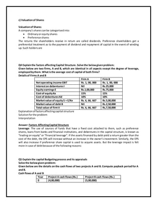 c) Valuationof Shares
Valuationof Shares
A company’ssharescanbe categorisedinto:
 Ordinaryor equityshares
 Preference shares
The returns the shareholders receive in return are called dividends. Preference shareholders get a
preferential treatment as to the payment of dividend and repayment of capital in the event of winding
up.Such holders are
Q4 Explainthe factors affecting Capital Structure. Solve the belowgivenproblem:
Given below are two firms, A and B, which are identical in all aspects except the degree of leverage,
employedbythem. What isthe average cost of capital of both firms?
Detailsof Firms A and B
Firm A Firm B
Netoperating income EBIT Rs. 1, 00, 000 Rs. 1, 00, 000
Intereston debenturesI Nil Rs.25,000
Equity earningsE Rs.1,00,000 Rs.75,000
Cost of equityKe 15% 15%
Cost of debenturesKd 10% 10%
Market value of equityS = E/Ke Rs. 6, 66, 667 Rs.5,00,000
Market value of debt B Nil Rs.2,50,000
Total value of firmV Rs. 6, 66, 667 Rs,7,50,000
Explanationof factorsaffectingcapital structure
Solutionforthe problem
Interpretation
Answer:Factors AffectingCapital Structure
Leverage: The use of sources of funds that have a fixed cost attached to them, such as preference
shares, loans from banks and financial institutions, and debentures in the capital structure, is known as
“trading on equity” or “financial leverage”. If the assets financed by debt yield a return greater than the
cost of the debt, the EPS will increase without an increase in the owner’s investment. Similarly, the EPS
will also increase if preference share capital is used to acquire assets. But the leverage impact is felt
more in case of debtbecause of the followingreasons:
Q5 Explainthe capital Budgetingprocess and its appraisals
Solve the belowgivenproblem:
Given below are the details on the cash flows of two projects A and B. Compute payback period for A
and B.
Cash flowsof A and B
Year Project A cash flows(Rs.) Project B cash flows(Rs.)
0 (4,00,000) (5,00,000)
 