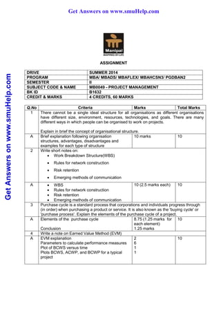 GetAnswersonwww.smuHelp.com
ASSIGNMENT
DRIVE SUMMER 2014
PROGRAM MBA/ MBADS/ MBAFLEX/ MBAHCSN3/ PGDBAN2
SEMESTER II
SUBJECT CODE & NAME MB0049 - PROJECT MANAGEMENT
BK ID B1632
CREDIT & MARKS 4 CREDITS, 60 MARKS
Q.No Criteria Marks Total Marks
1 There cannot be a single ideal structure for all organisations as different organisations
have different size, environment, resources, technologies, and goals. There are many
different ways in which people can be organised to work on projects.
Explain in brief the concept of organisational structure.
A Brief explanation following organisation
structures, advantages, disadvantages and
examples for each type of structure
10 marks 10
2 Write short notes on:
 Work Breakdown Structure(WBS)
 Rules for network construction
 Risk retention
 Emerging methods of communication
A  WBS
 Rules for network construction
 Risk retention
 Emerging methods of communication
10 (2.5 marks each) 10
3 Purchase cycle is a standard process that corporations and individuals progress through
(in order) when purchasing a product or service. It is also known as the 'buying cycle' or
'purchase process'. Explain the elements of the purchase cycle of a project.
A Elements of the purchase cycle
Conclusion
8.75 (1.25 marks for
each element)
1.25 marks
10
4 Write a note on Earned Value Method (EVM)
A EVM explanation
Parameters to calculate performance measures
Plot of BCWS versus time
Plots BCWS, ACWP, and BCWP for a typical
project
2
6
1
1
10
Get Answers on www.smuHelp.com
 