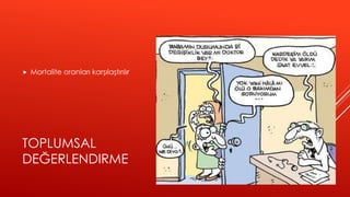 TOPLUMSAL
DEĞERLENDIRME
 Mortalite oranları karşılaştırılır
 
