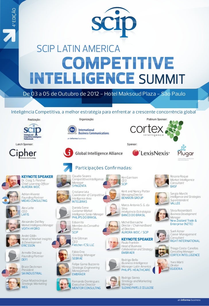 SCIP Latin America Competitive Intelligence Summit