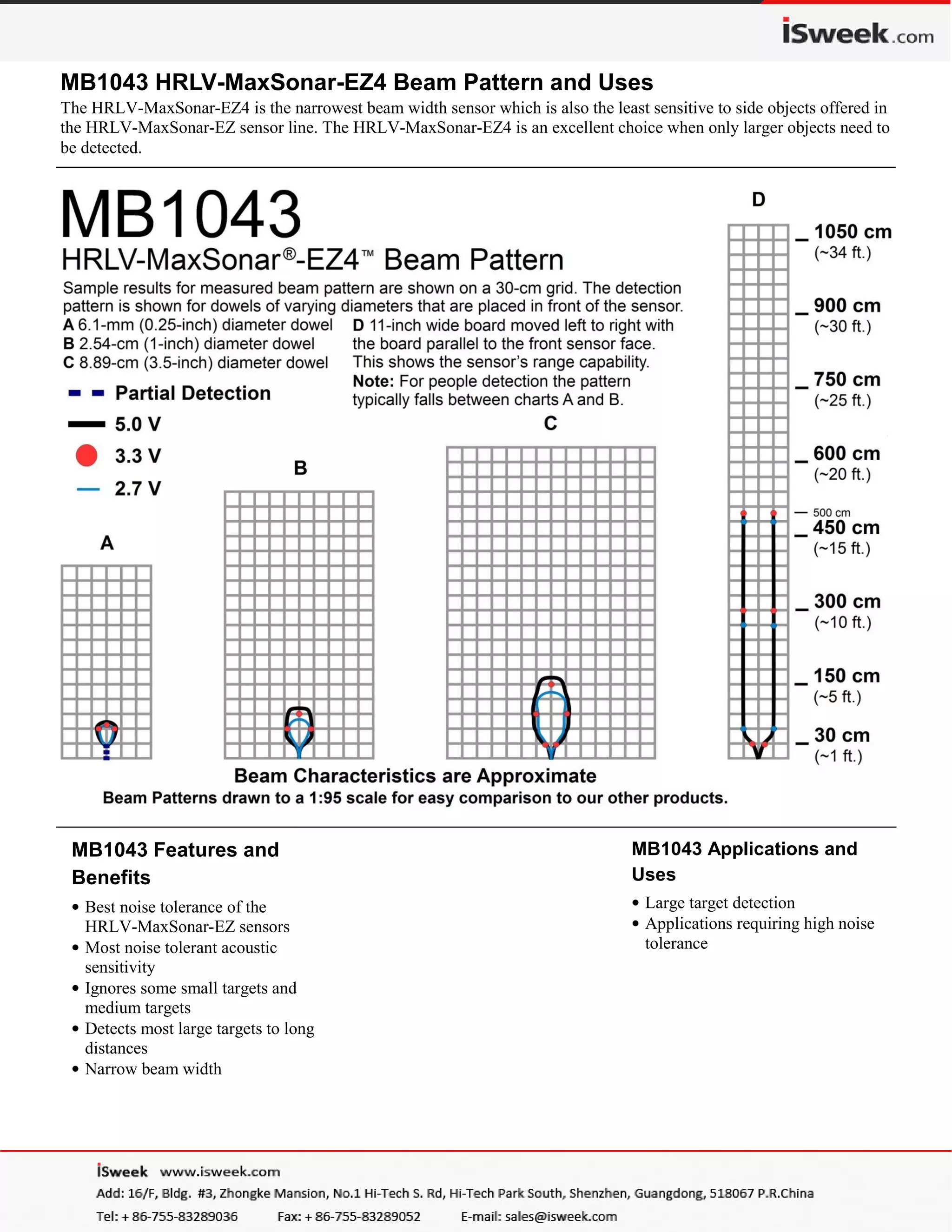 Page 14
Web: www.maxbotix.com
PD11721i
MaxBotix®
Inc.
Copyright 2005 - 2014 MaxBotix Incorporated
Patent 7,679,996
HRLV-MaxSonar®
- EZ™
Series
MaxBotix Inc., products are engineered and assembled in the USA
MB1043 HRLV-MaxSonar-EZ4 Beam Pattern and Uses
The HRLV-MaxSonar-EZ4 is the narrowest beam width sensor which is also the least sensitive to side objects offered in
the HRLV-MaxSonar-EZ sensor line. The HRLV-MaxSonar-EZ4 is an excellent choice when only larger objects need to
be detected.
MB1043 Features and
Benefits
• Best noise tolerance of the
HRLV-MaxSonar-EZ sensors
• Most noise tolerant acoustic
sensitivity
• Ignores some small targets and
medium targets
• Detects most large targets to long
distances
• Narrow beam width
MB1043 Applications and
Uses
• Large target detection
• Applications requiring high noise
tolerance
 