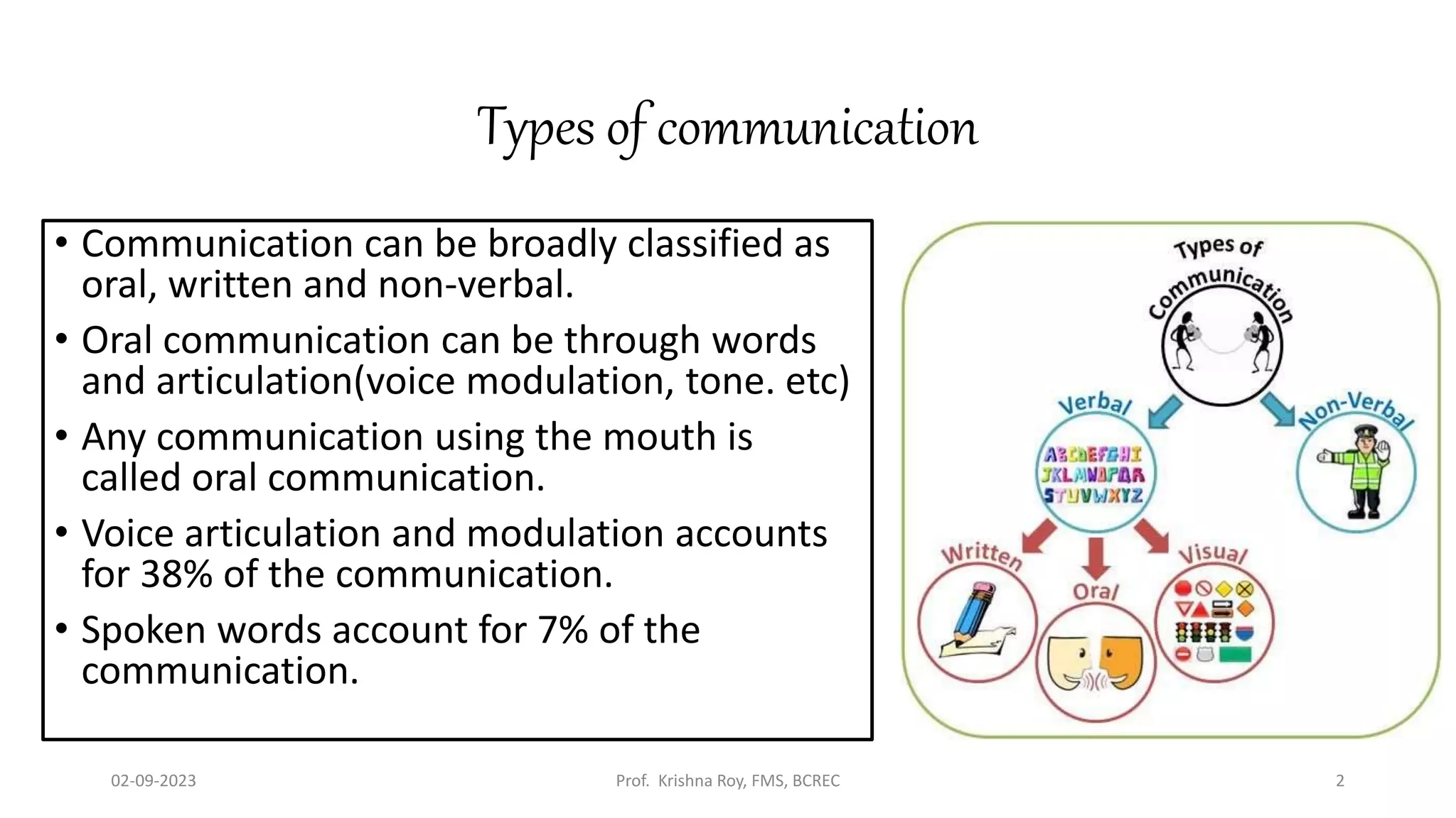 MB 103 business communication 2.pptx