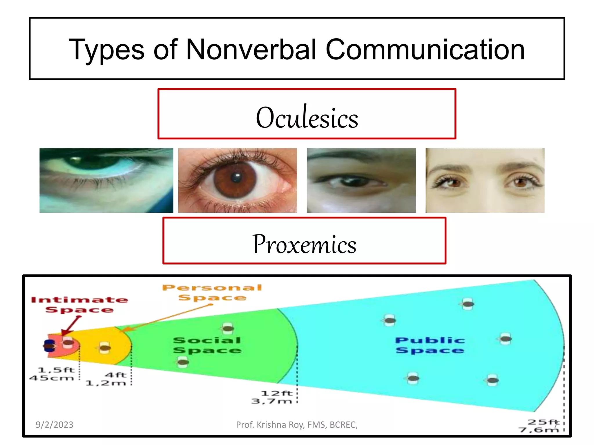 Oculesics
Proxemics
Types of Nonverbal Communication
9/2/2023 Prof. Krishna Roy, FMS, BCREC, 7