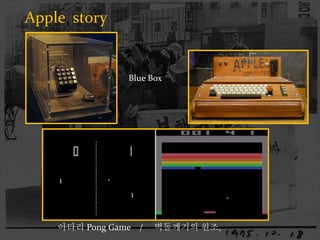 Blue Box
??? Pong Game / ????? ??,
Apple story
 