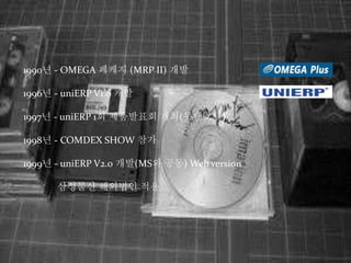 1990? - OMEGA ??? (MRP II) ??
1996? - uniERP V1.0 ??
1997? - uniERP 1? ????? ??(????)
1998? - COMDEX SHOW ??
1999? - uniERP V2.0 ??(MS? ??) Web version
???? ???? ??
 