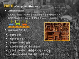ERP II (Componentization)
? Componentization
???? ??? ???? ?????? ??? ??????
??? ??? ?? ??? ??? ??
? Component ?? ??
? ??? ??
? ?? ?? ??
? ???? ??? ??
? ???? ?? ?? ??? ??
? ??? ????? ????? ??? ??
? ??? ????? ?? ?? ??? ??
 