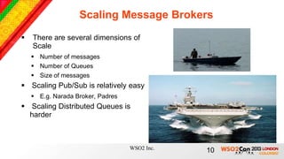 Scaling Message Brokers
   There are several dimensions of
    Scale
     Number of messages
     Number of Queues
     Size of messages
 Scaling Pub/Sub is relatively easy
     E.g. Narada Broker, Padres
 Scaling Distributed Queues is
  harder



                                   WSO2 Inc.   10
 