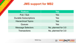 JMS support for MB2

      Feature                          Yes
     Pub / Sub                         Yes
Durable Subscriptions                  Yes
 Hierarchical Topics                   Yes
      Queues                           Yes
 Message Selectors              No, planned for 3.0
    Transactions                No, planned for 3.0



                    WSO2 Inc.          22
 