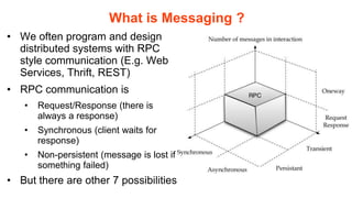 What is Messaging ?
• We often program and design
  distributed systems with RPC
  style communication (E.g. Web
  Services, Thrift, REST)
• RPC communication is
   •   Request/Response (there is
       always a response)
   •   Synchronous (client waits for
       response)
   •   Non-persistent (message is lost if
       something failed)
• But there are other 7 possibilities
 