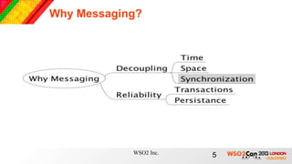 Why Messaging?




            WSO2 Inc.   5
 