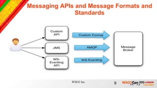Messaging APIs and Message Formats and
               Standards




             WSO2 Inc.    9
 