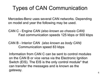 Mercedes benz 203 220 211 CAN Bus Network | PDF