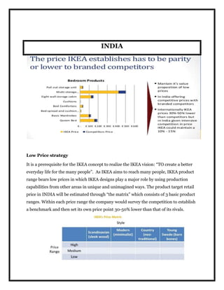 INDIA
Low Price strategy
It is a prerequisite for the IKEA concept to realize the IKEA vision: “TO create a better
everyday life for the many people”. As IKEA aims to reach many people, IKEA product
range bears low prices in which IKEA designs play a major role by using production
capabilities from other areas in unique and unimagined ways. The product target retail
price in INDIA will be estimated through “the matrix” which consists of 3 basic product
ranges. Within each price range the company would survey the competition to establish
a benchmark and then set its own price point 30-50% lower than that of its rivals.
 