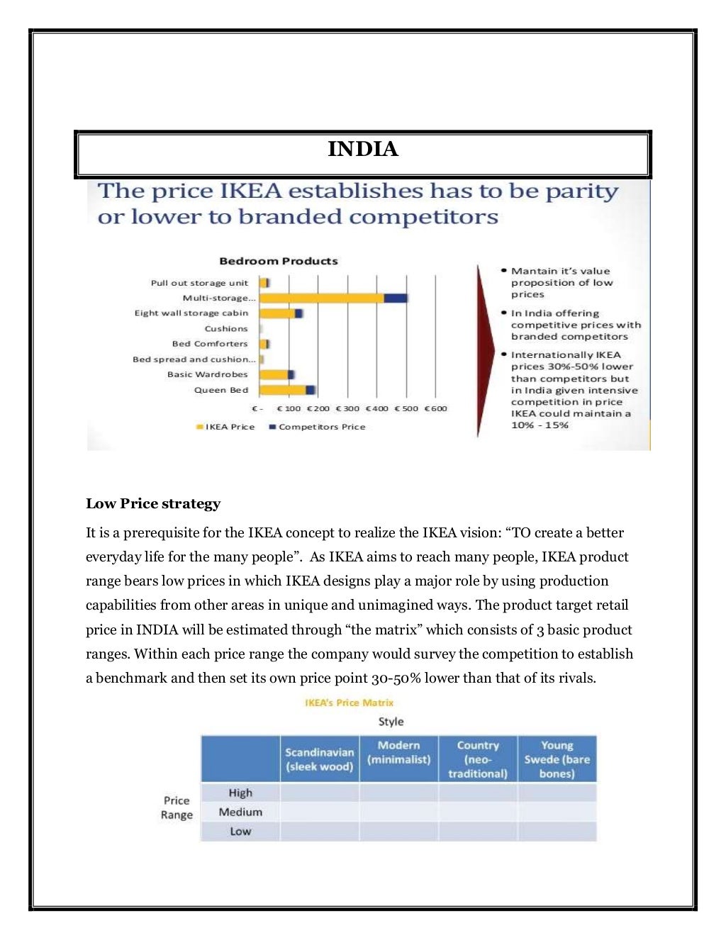 Comparison of Marketing Mix of IKEA in Four Countries