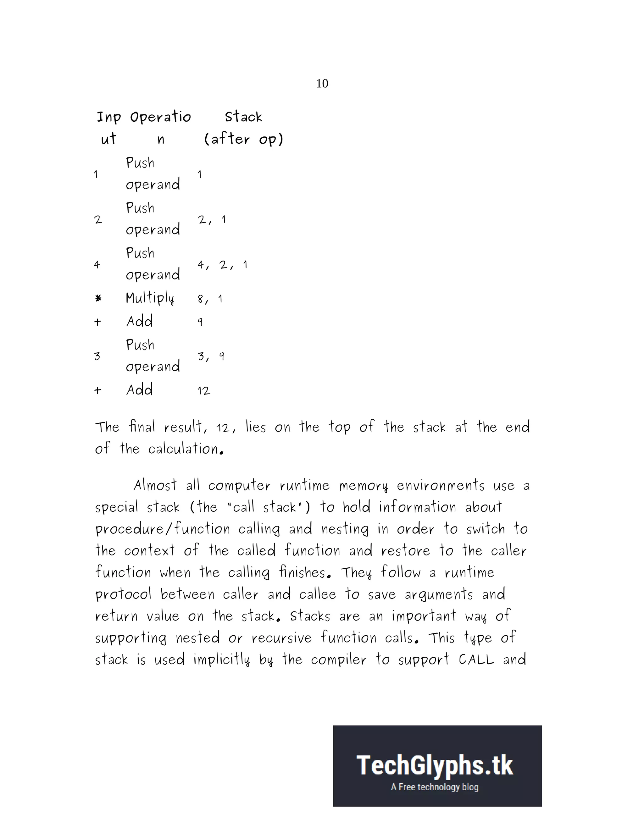 10 Inp ut Operatio n Stack (after op) 1 Push operand 1 2 Push operand 2, 1 4 Push operand 4, 2, 1 * Multiply 8, 1 + Add 9 3 Push operand 3, 9 + Add 12 The final result, 12, lies on the top of the stack at the end of the calculation. Almost all computer runtime memory environments use a special stack (the "call stack") to hold information about procedure/function calling and nesting in order to switch to the context of the called function and restore to the caller function when the calling finishes. They follow a runtime protocol between caller and callee to save arguments and return value on the stack. Stacks are an important way of supporting nested or recursive function calls. This type of stack is used implicitly by the compiler to support CALL and 