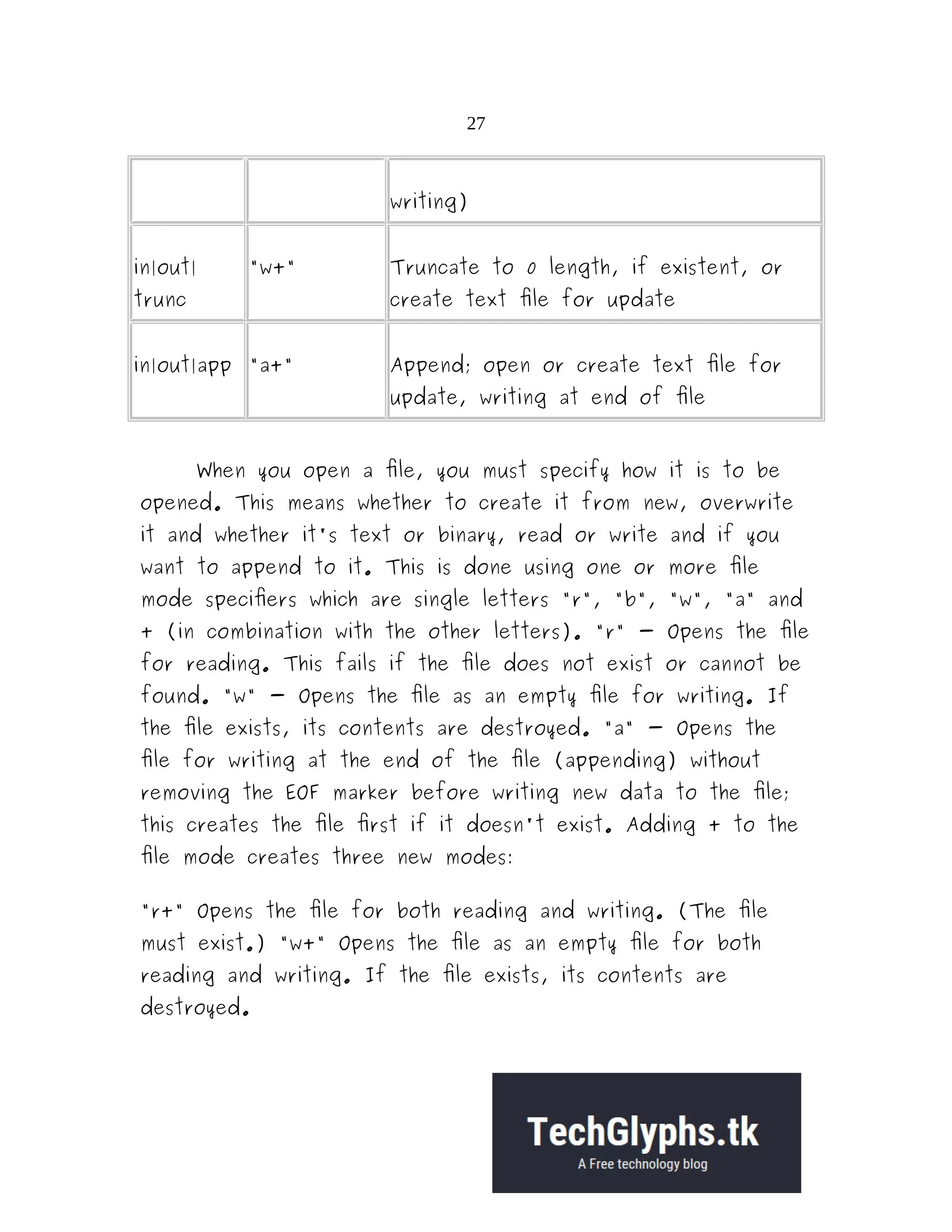 27 writing) in|out| trunc "w+" Truncate to 0 length, if existent, or create text file for update in|out|app "a+" Append; open or create text file for update, writing at end of file When you open a file, you must specify how it is to be opened. This means whether to create it from new, overwrite it and whether it's text or binary, read or write and if you want to append to it. This is done using one or more file mode specifiers which are single letters "r", "b", "w", "a" and + (in combination with the other letters). "r" - Opens the file for reading. This fails if the file does not exist or cannot be found. "w" - Opens the file as an empty file for writing. If the file exists, its contents are destroyed. "a" - Opens the file for writing at the end of the file (appending) without removing the EOF marker before writing new data to the file; this creates the file first if it doesn't exist. Adding + to the file mode creates three new modes: "r+" Opens the file for both reading and writing. (The file must exist.) "w+" Opens the file as an empty file for both reading and writing. If the file exists, its contents are destroyed. 
