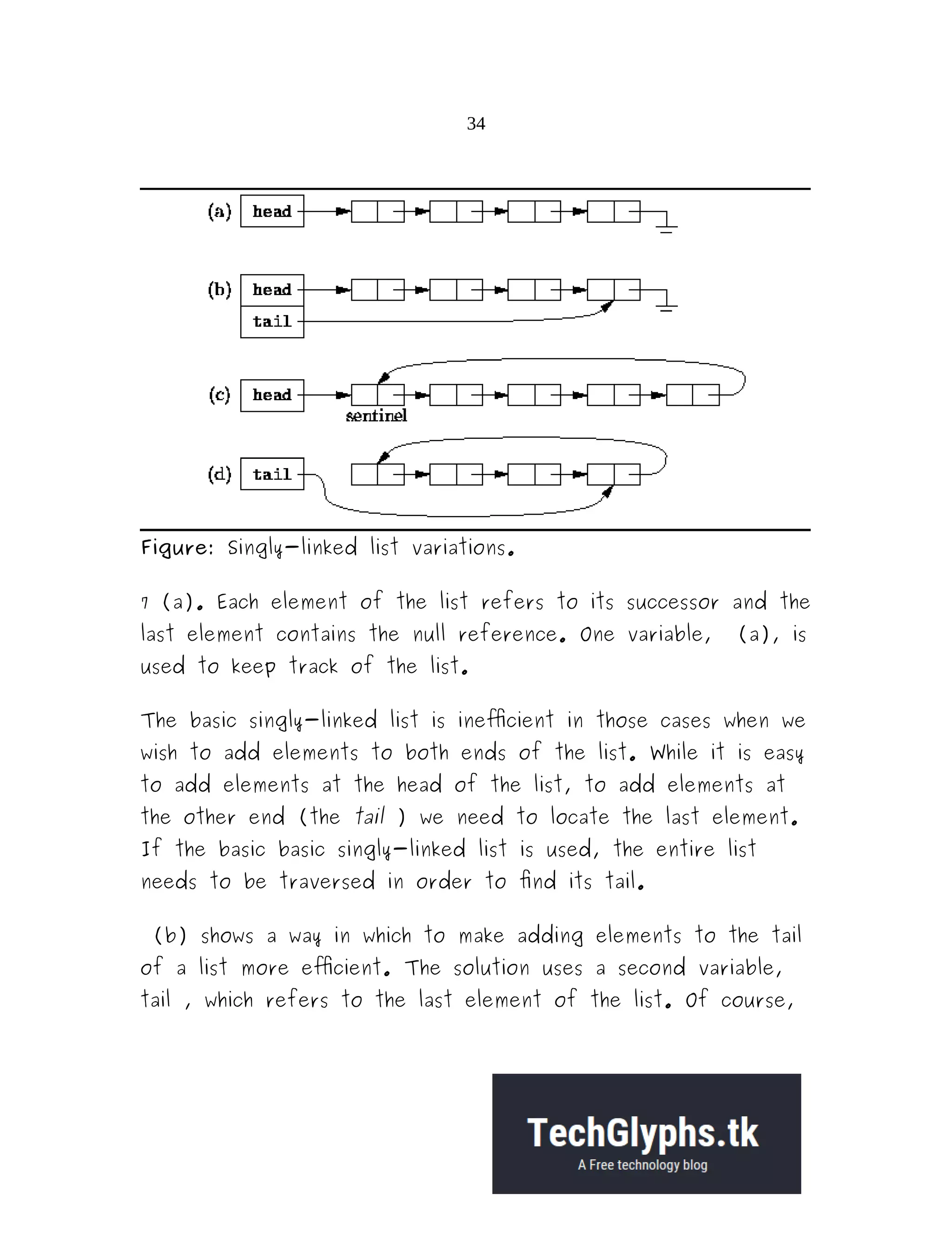 34 Figure: Singly-linked list variations. 7 (a). Each element of the list refers to its successor and the last element contains the null reference. One variable, (a), is used to keep track of the list. The basic singly-linked list is inefficient in those cases when we wish to add elements to both ends of the list. While it is easy to add elements at the head of the list, to add elements at the other end (the tail ) we need to locate the last element. If the basic basic singly-linked list is used, the entire list needs to be traversed in order to find its tail. (b) shows a way in which to make adding elements to the tail of a list more efficient. The solution uses a second variable, tail , which refers to the last element of the list. Of course, 