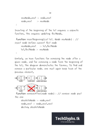 14
newNode.next := node.next
node.next := newNode
}
Inserting at the beginning of the list requires a separate
function. This requires updating firstNode.
function insertBeginning(List list, Node newNode) { //
insert node before current first node
newNode.next := list.firstNode
list.firstNode := newNode
}
Similarly, we have functions for removing the node after a
given node, and for removing a node from the beginning of
the list. The diagram demonstrates the former. To find and
remove a particular node, one must again keep track of the
previous element.
function removeAfter(node node) { // remove node past
this one
obsoleteNode := node.next
node.next := node.next.next
destroy obsoleteNode
 
