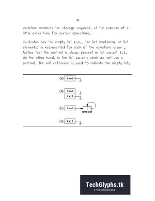 36
variation minimizes the storage required, at the expense of a
little extra time for certain operations.
illustrates how the empty list (i.e., the list containing no list
elements) is represented for each of the variations given .
Notice that the sentinel is always present in list variant (c).
On the other hand, in the list variants which do not use a
sentinel, the null reference is used to indicate the empty list.
 