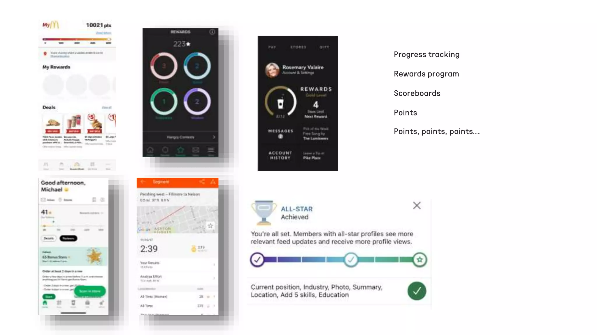 Progress tracking
Rewards program
Scoreboards
Points
Points, points, points….
 