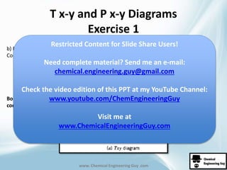 T x-y and P x-y Diagrams 
Exercise 1 
www. Chemical Engineering Guy .com 
Boiling @ T 
constant (WHY) 
YB = 0.87 
b) Final 
Composition? 
Restricted Content for Slide Share Users! 
Need complete material? Send me an e-mail: 
chemical.engineering.guy@gmail.com 
Check the video edition of this PPT at my YouTube Channel: 
www.youtube.com/ChemEngineeringGuy 
Visit me at 
www.ChemicalEngineeringGuy.com 
 