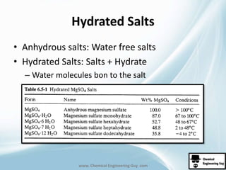 Hydrated Salts 
• Anhydrous salts: Water free salts 
• Hydrated Salts: Salts + Hydrate 
– Water molecules bon to the salt 
www. Chemical Engineering Guy .com 
 